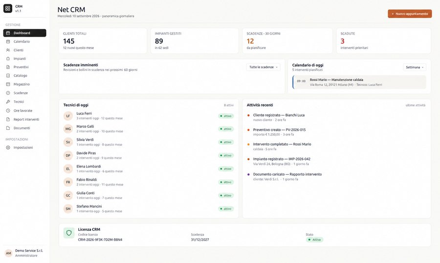 CRM — dashboard gestionale