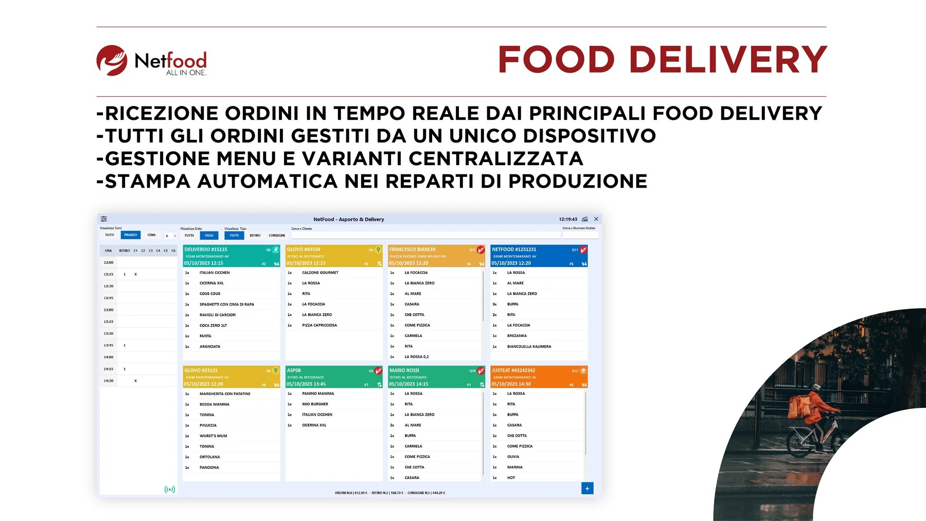 Food Delivery