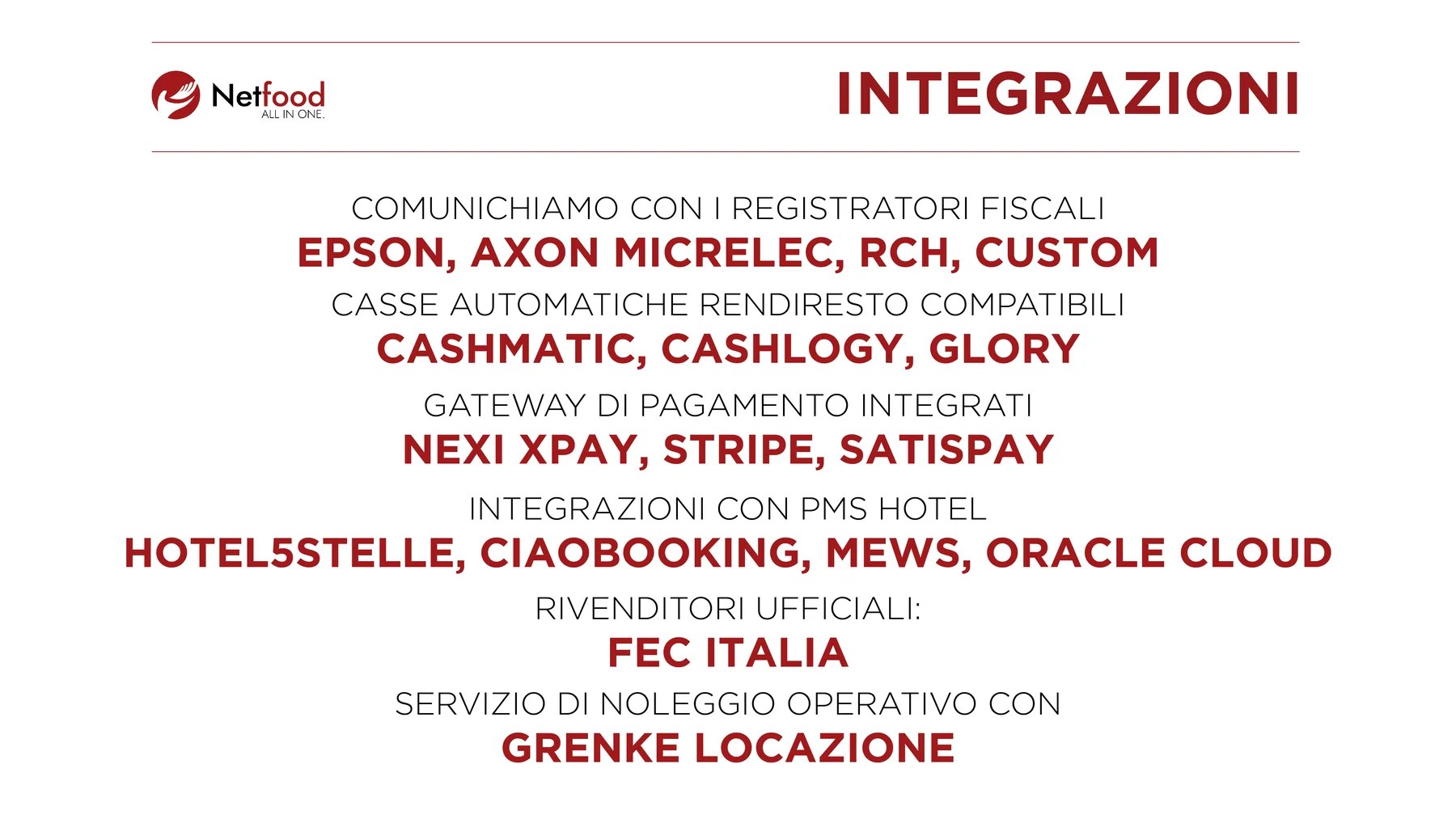 Integrazioni NetFood