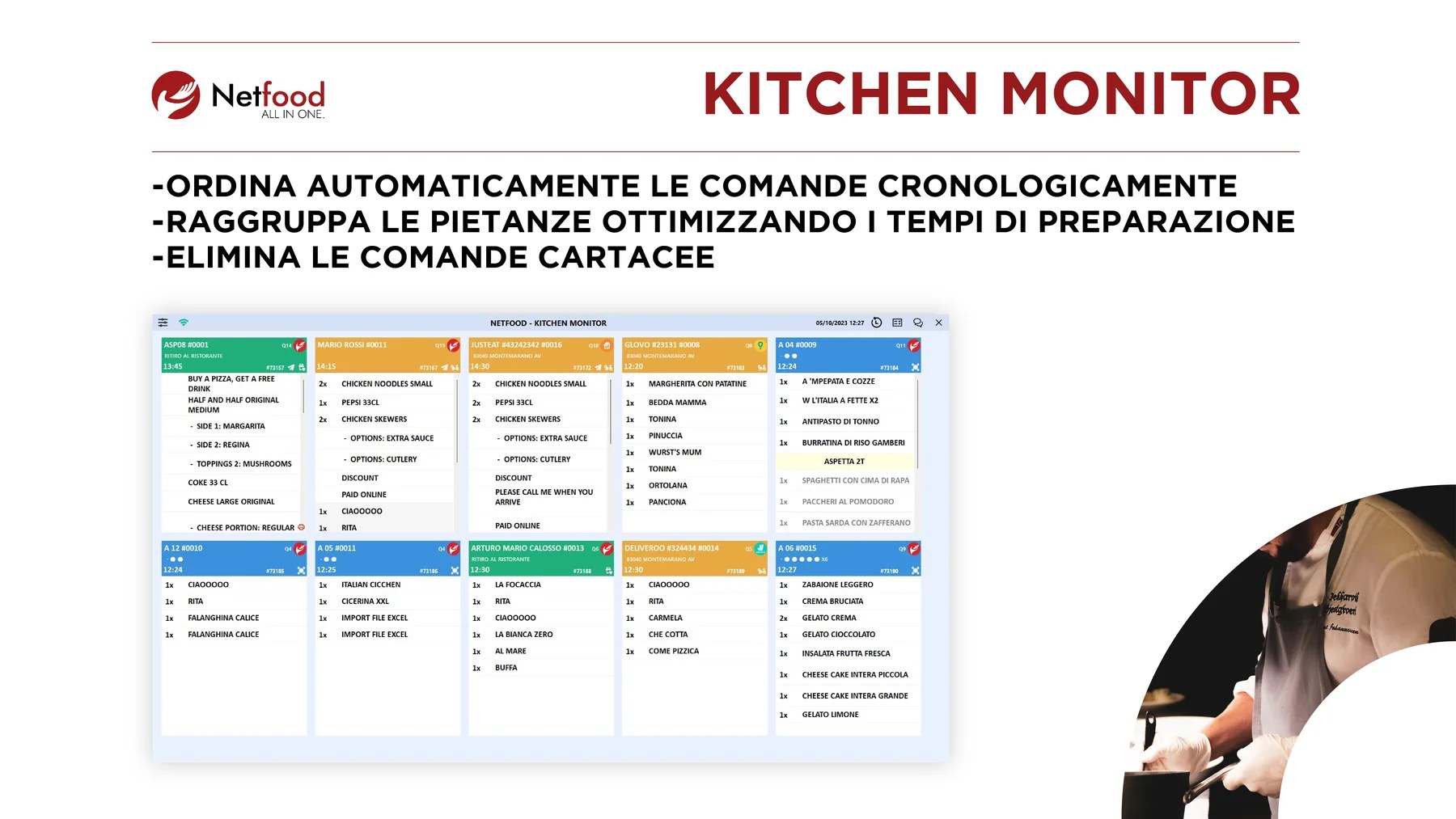 Kitchen Monitor