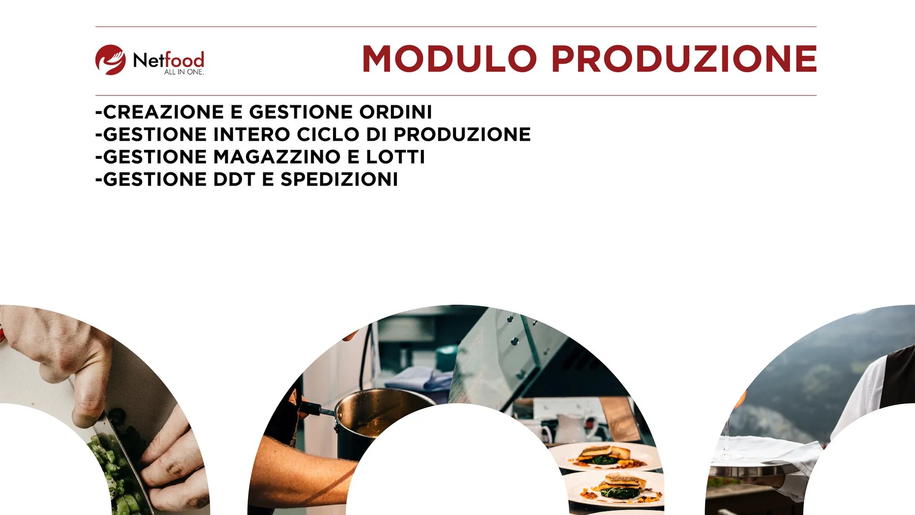 Modulo Produzione