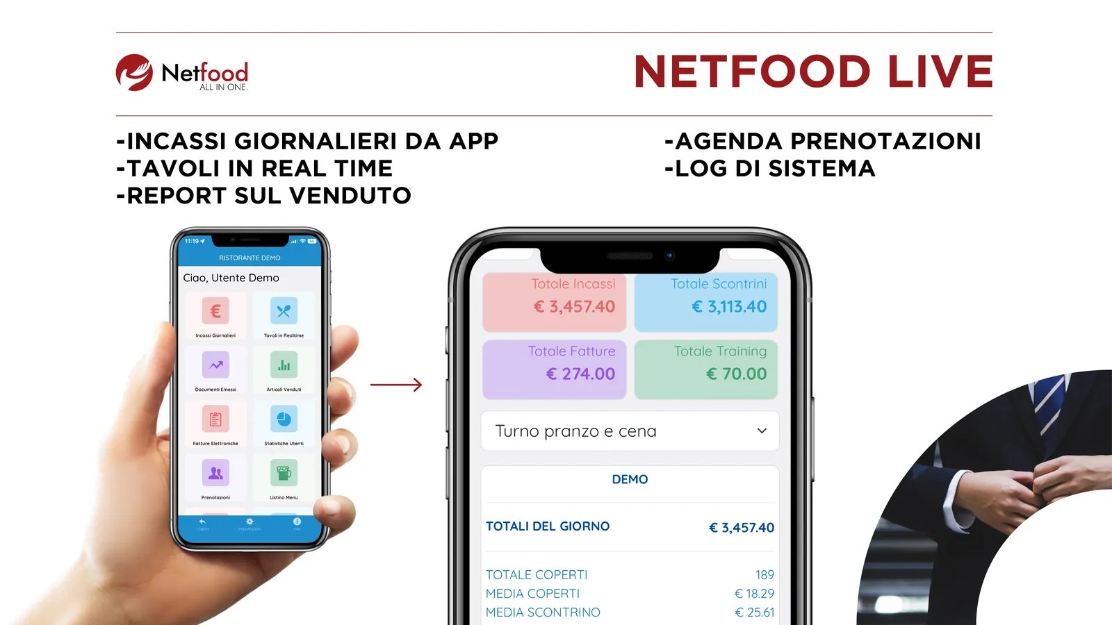 NetFood Live