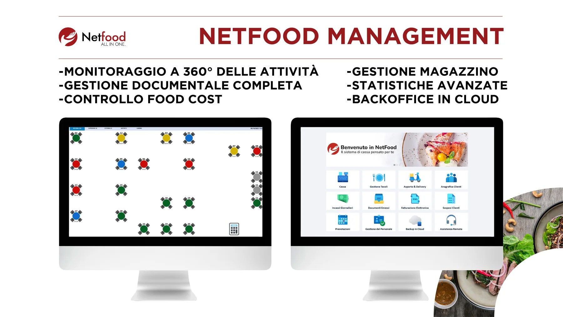 NetFood Management