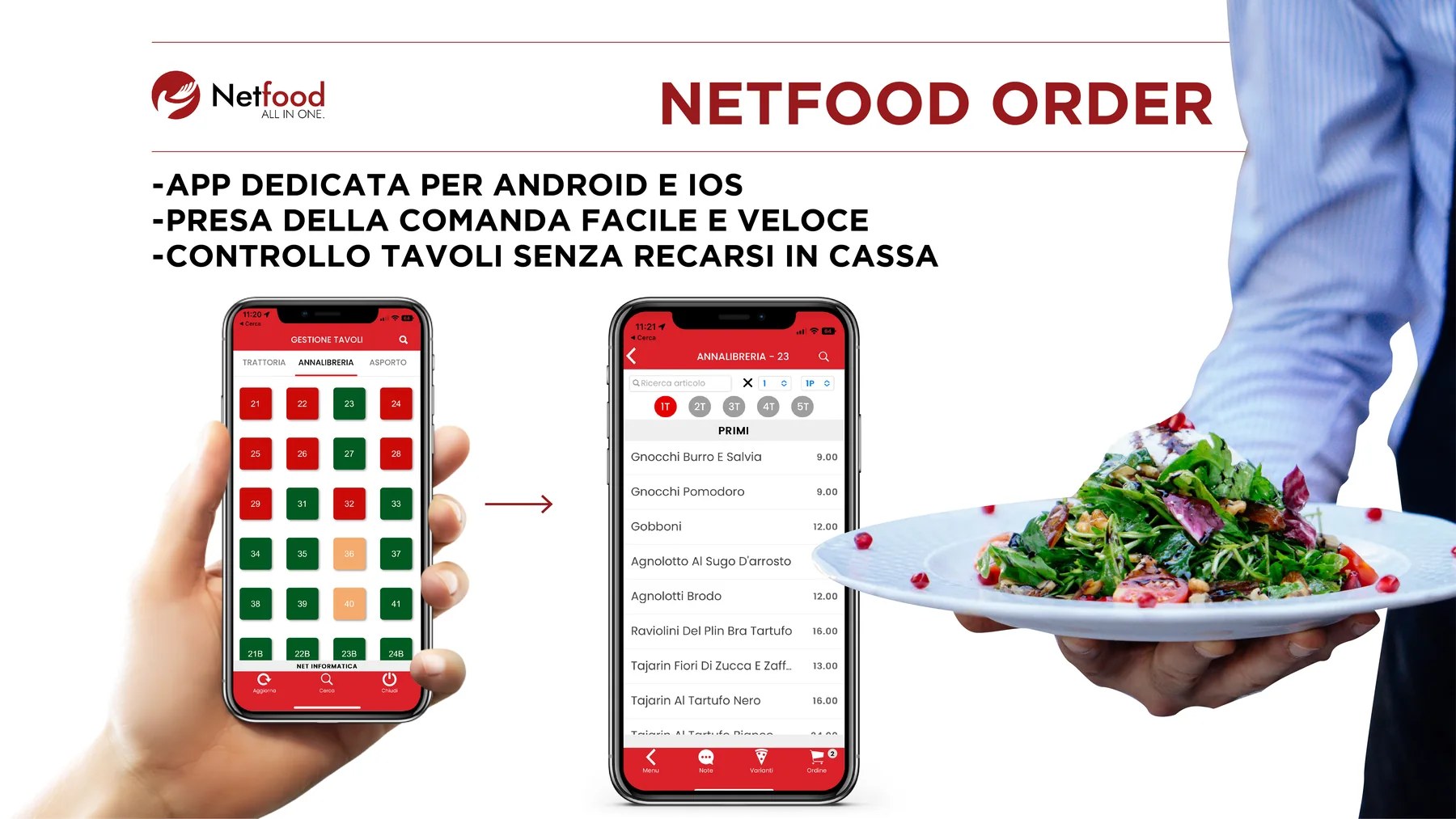 NetFood Order
