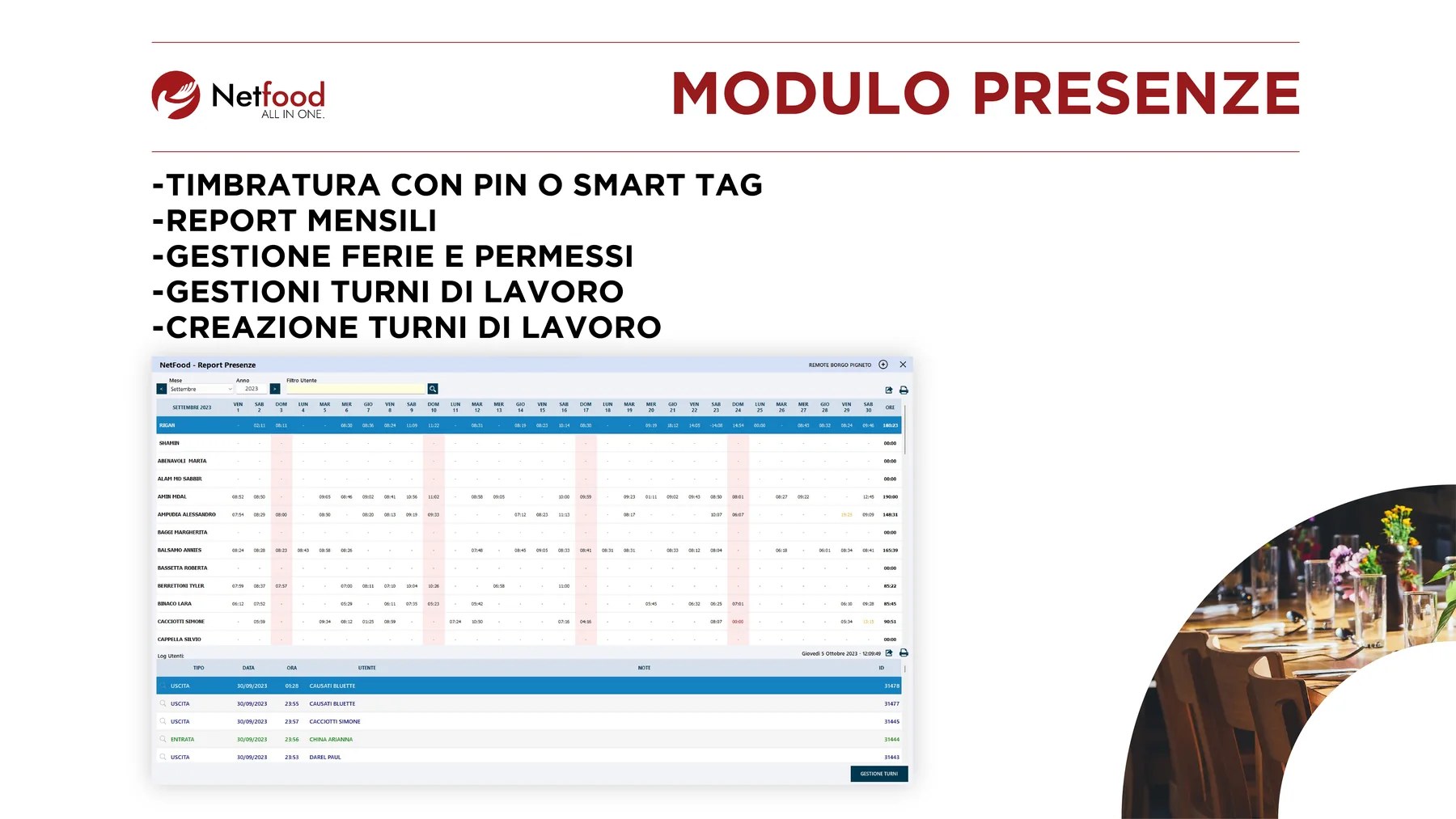 Modulo Presenze